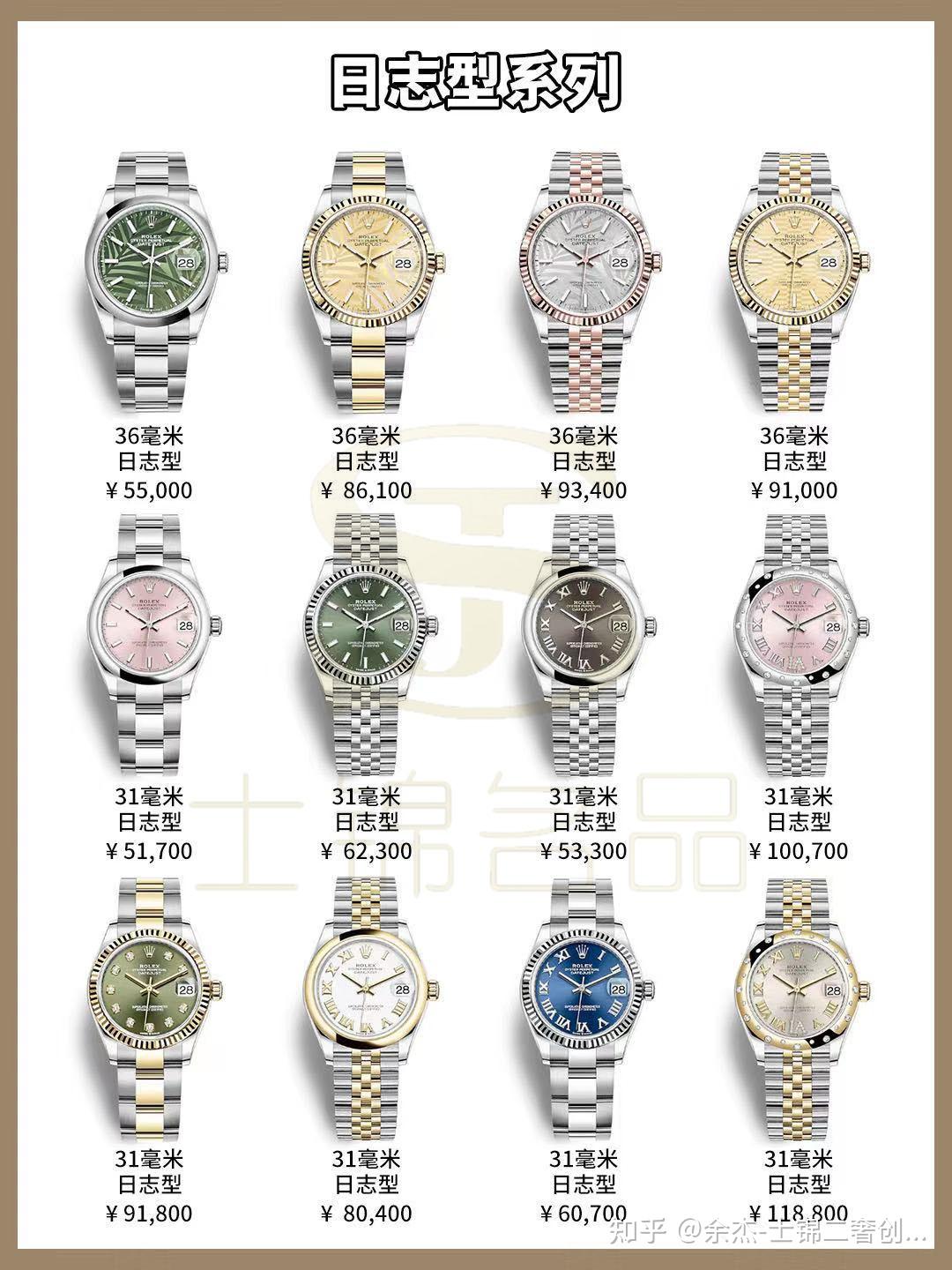 精仿劳力士满天星最值得拥有的理财精品劳力士rolex