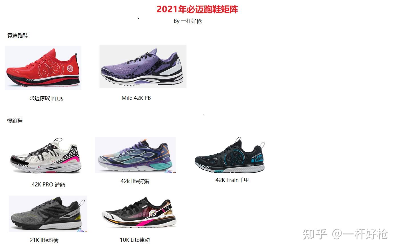 是一双鸳鸯配色的跑鞋,2021年的3月份,又推出紫色的惊碳跑鞋,2021年6