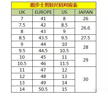 全国莆田鞋货源